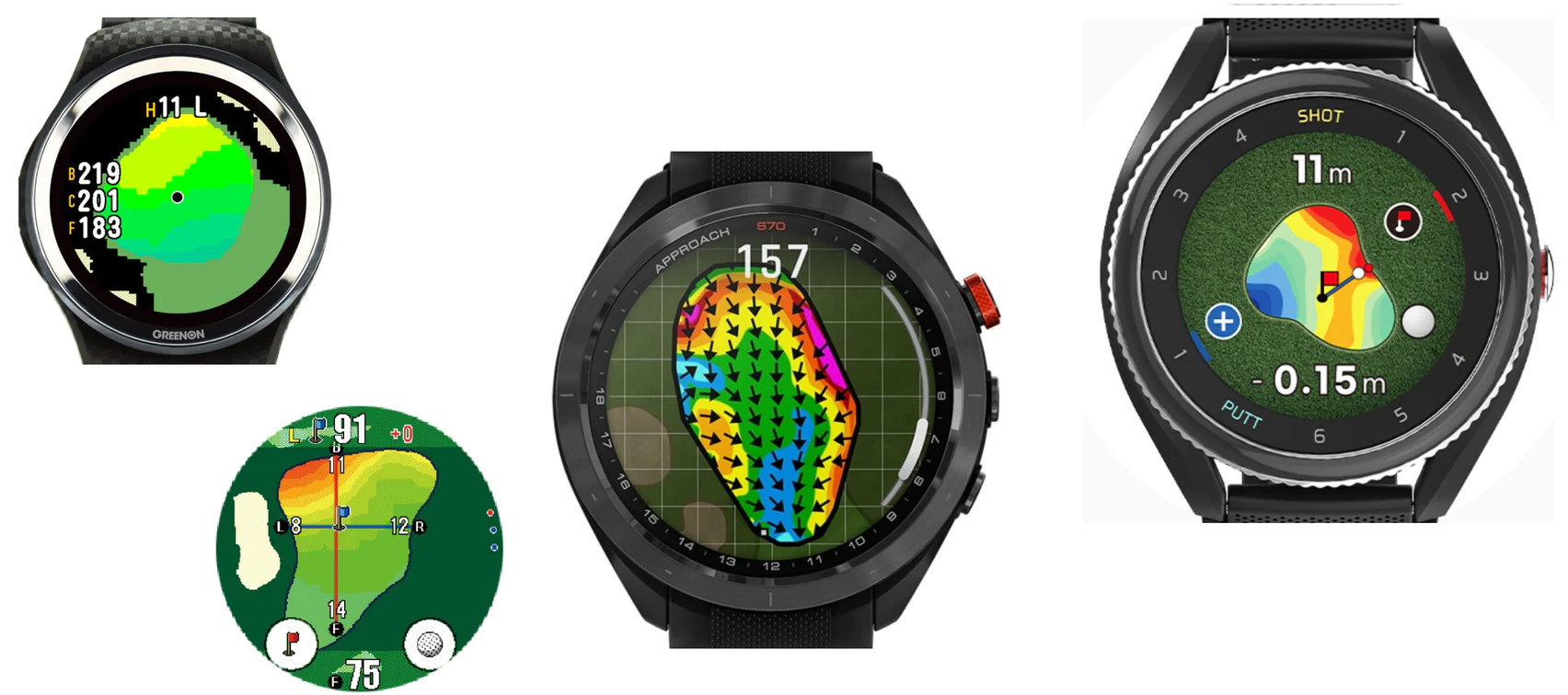 グリーンアンジュレーション表示機能