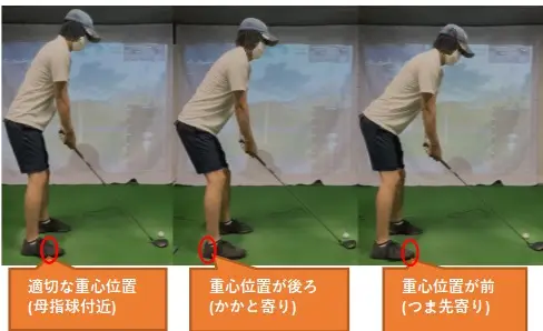 重心の位置(前後)