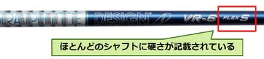 ヘッドスピード別シャフトフレックス