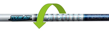 シャフトトルクねじれ