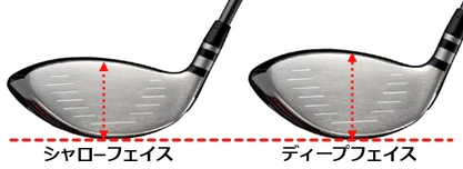 ディープシャロ―フェース